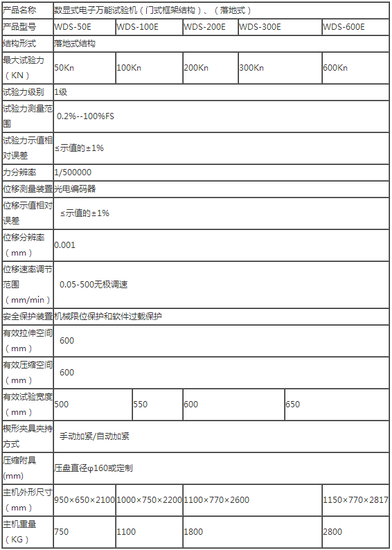 WDS數(shù)顯式電子萬能試驗機(落地式)